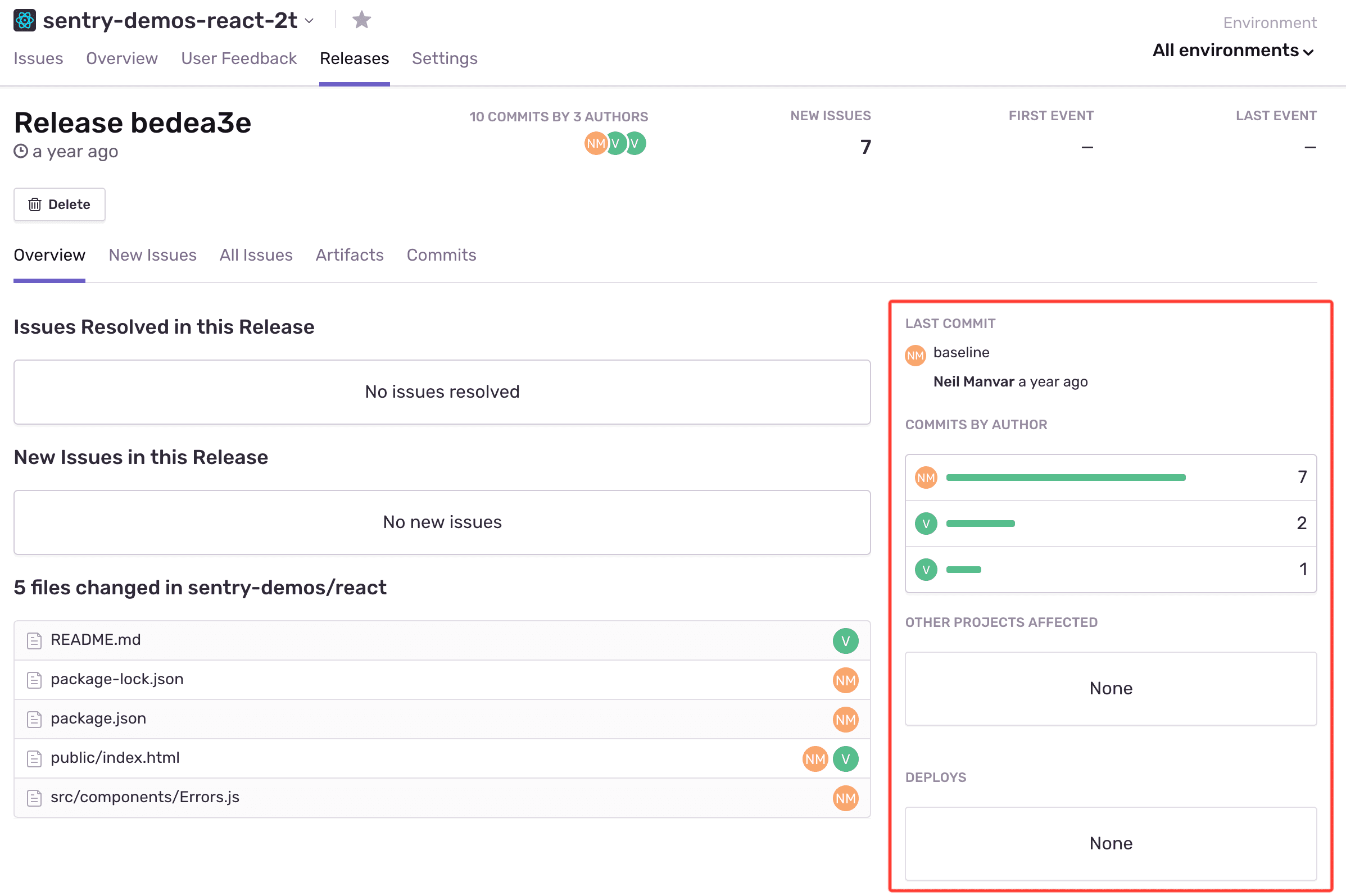 Dashboard with last commit highlighted