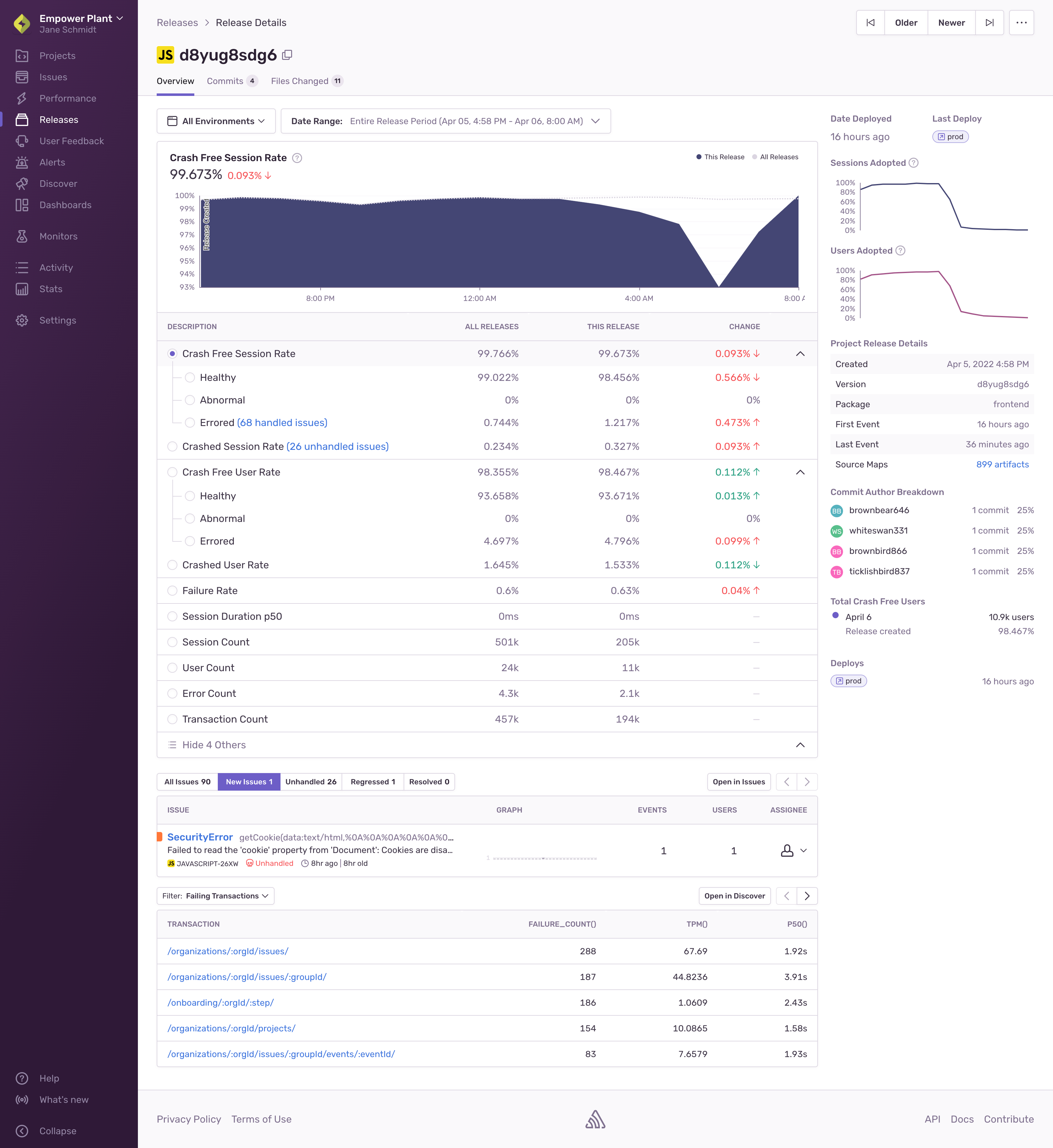 View of the release details page showing a release comparison graph, issues, adoption, and other details.