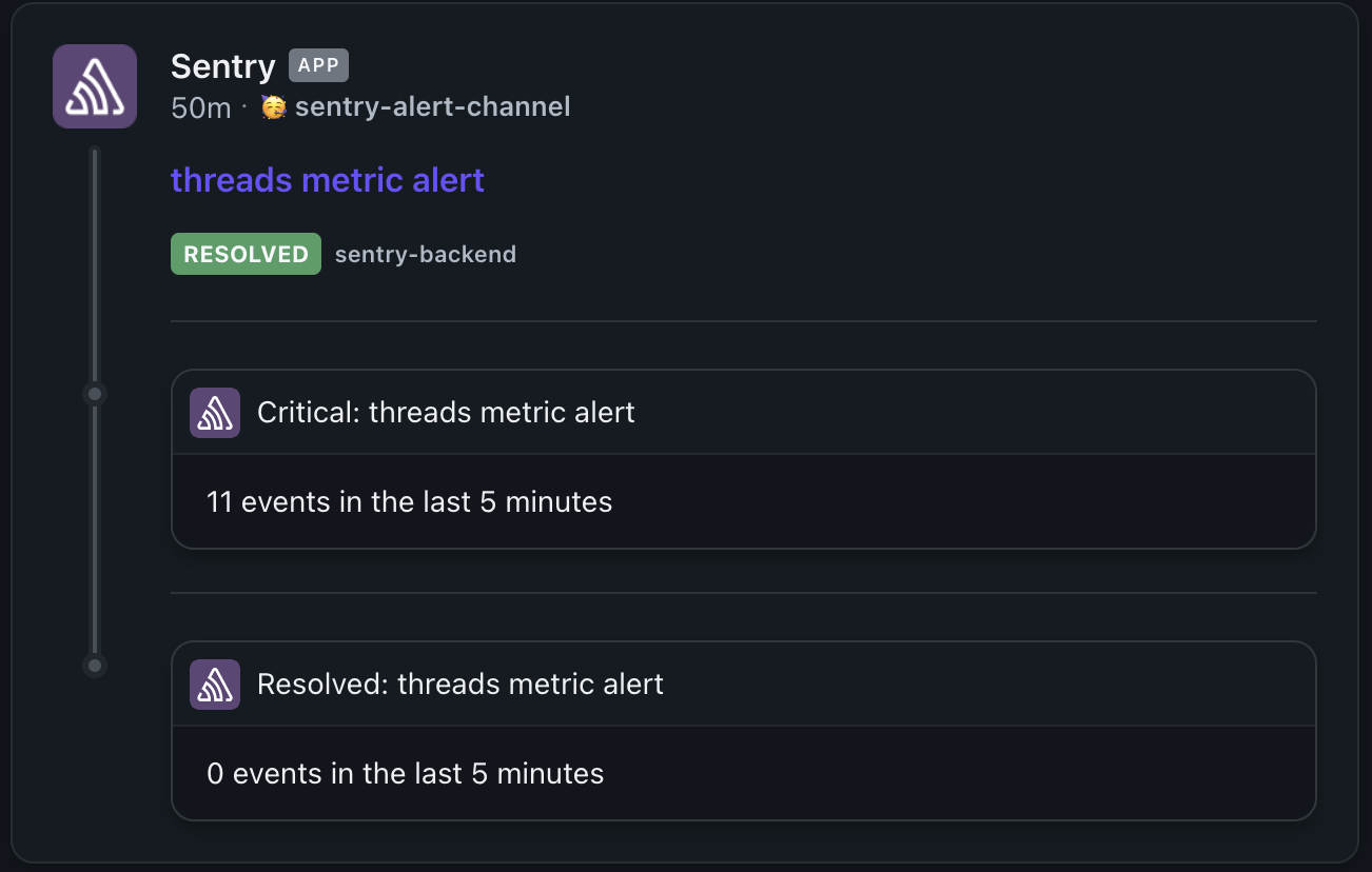 Threads metric alert rule firing and resolving