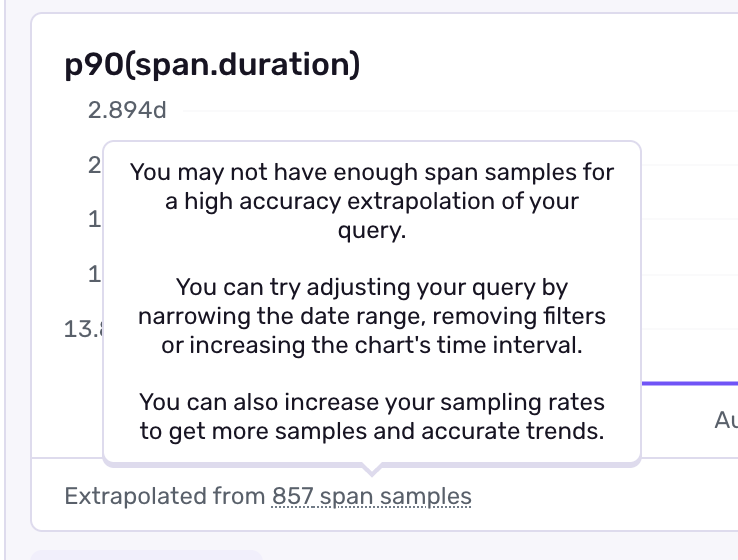 Trace Explorer low samples warning