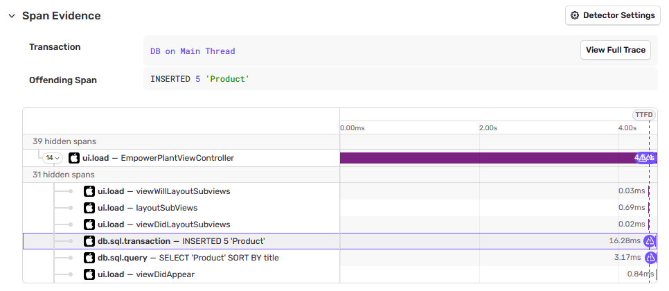 Database on Main Thread Span evidence