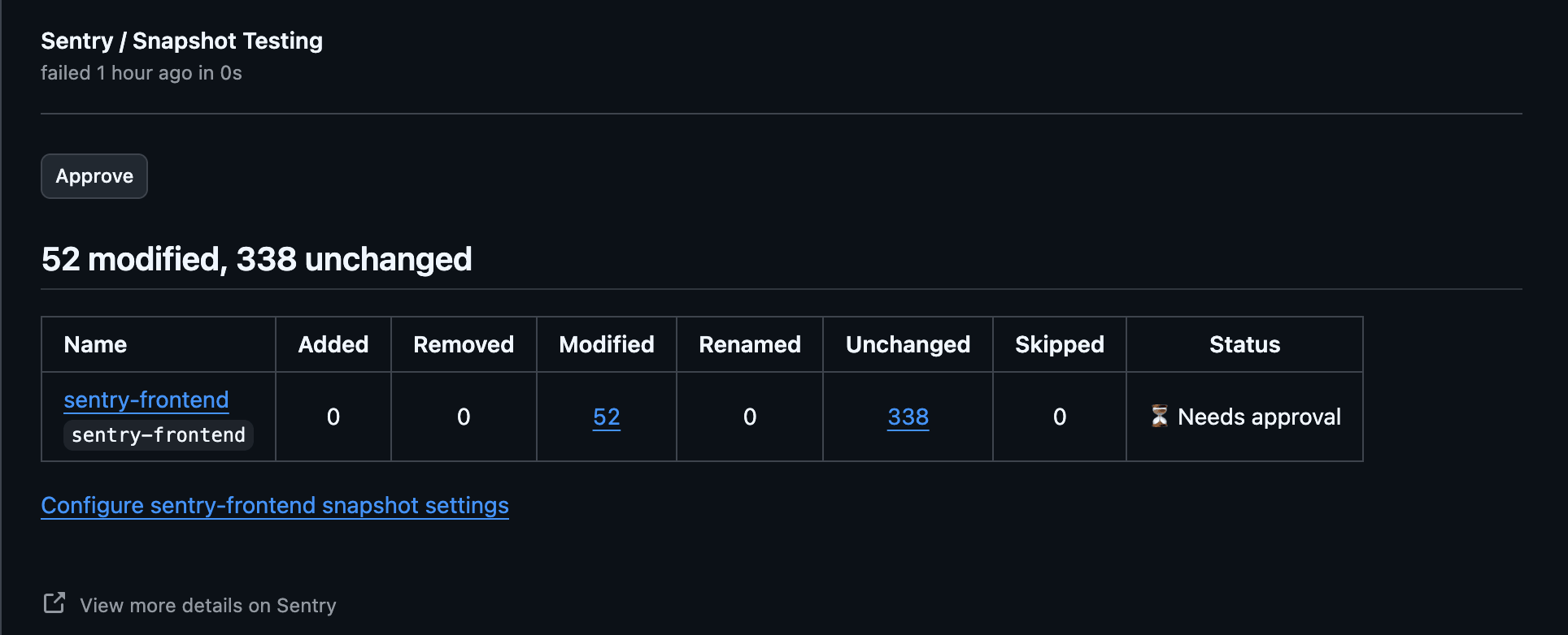Example of a failing Snapshot Testing status check on a pull request
