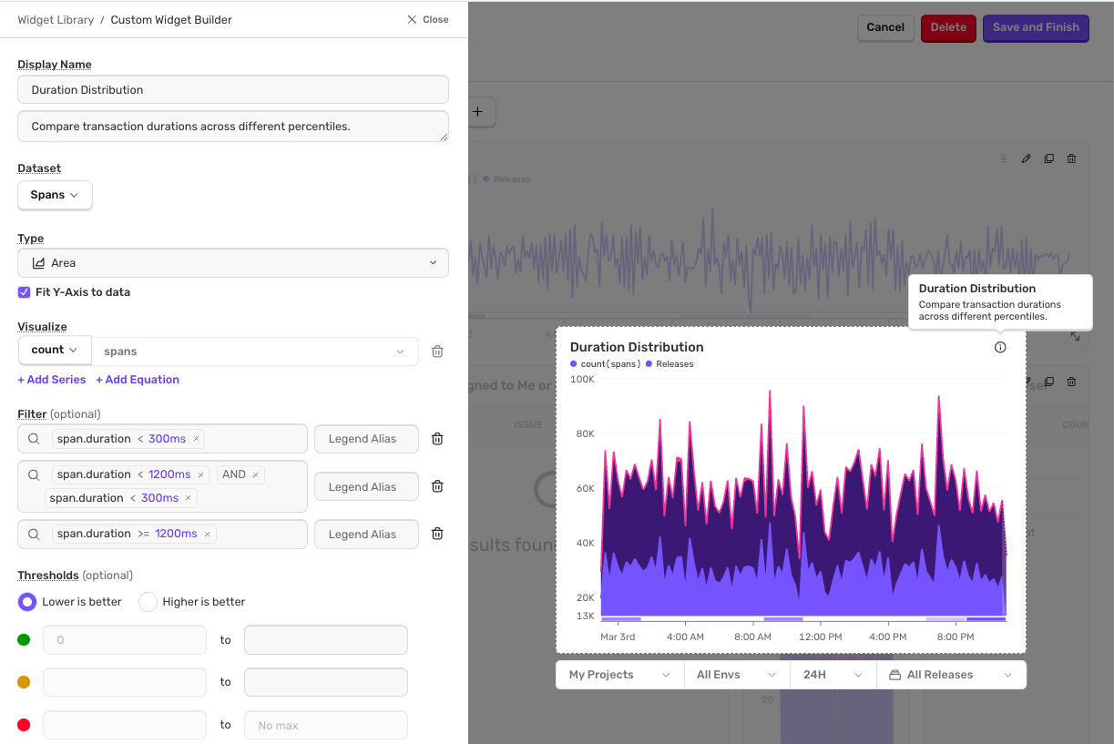 Response Thresholds Widget.